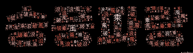 [워드 클라우드]: 승풍파랑 (乘風破浪): 먼 곳까지 불어 가는 바람을 타고 끝없는 바다의 파도를 헤치고 배를 달린다는 뜻으로, 원대한 뜻이 있음을 이르는 말.-3